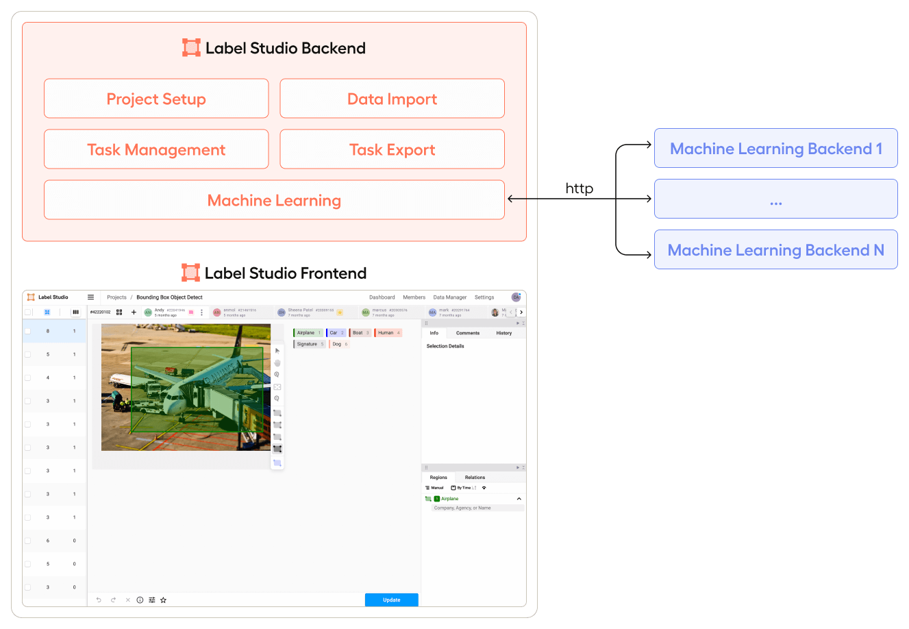 Tape Label Studio Enterprise 2023.7.0.7842 instaling